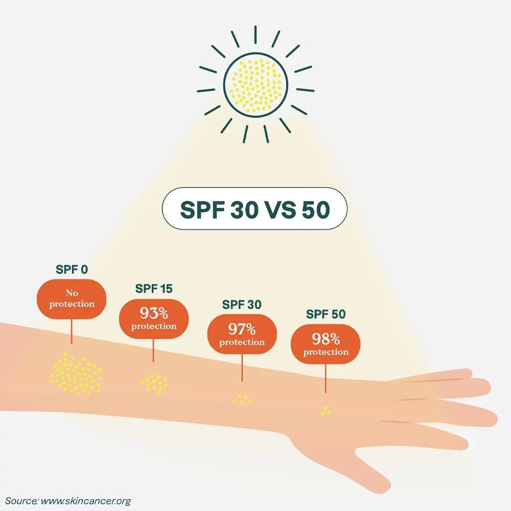 ATTITUDE SUNLY SPF 30-as Ásványi Fényvédő stick - Illatanyagmentes