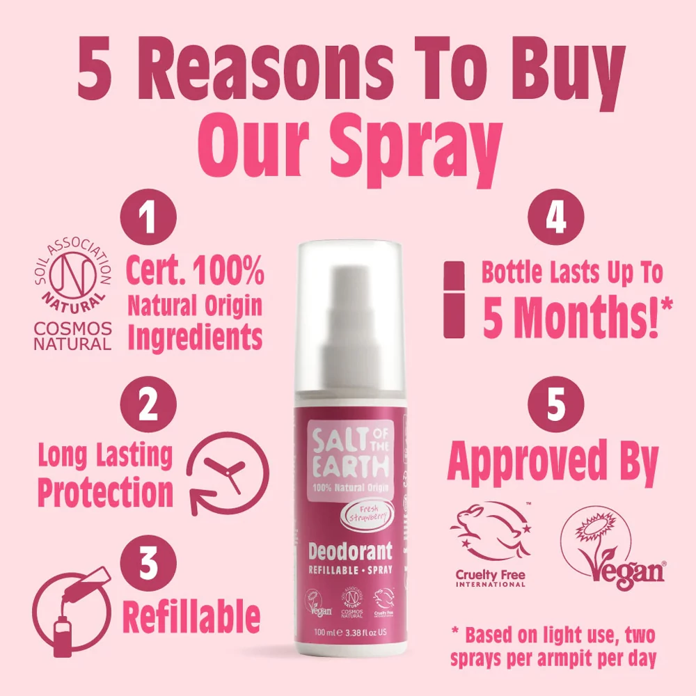 SALT OF THE EARTH Édes eper dezodor spray