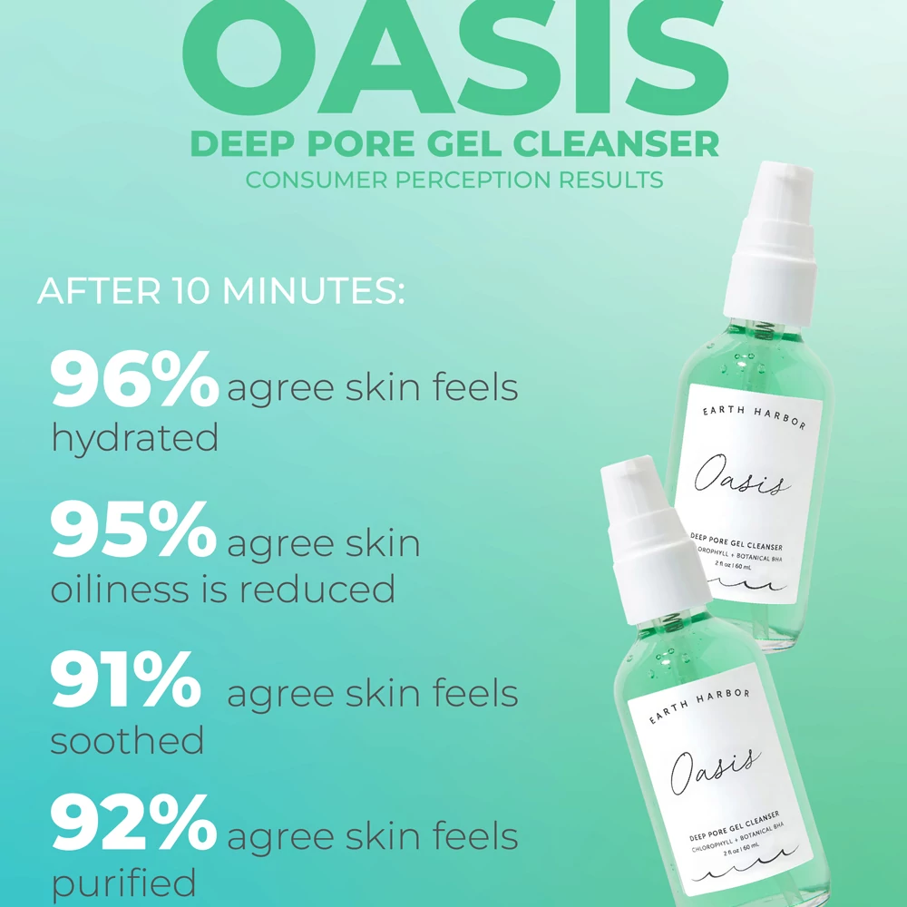 EARTH HARBOR OASIS ARCTISZTÍTÓ GÉL