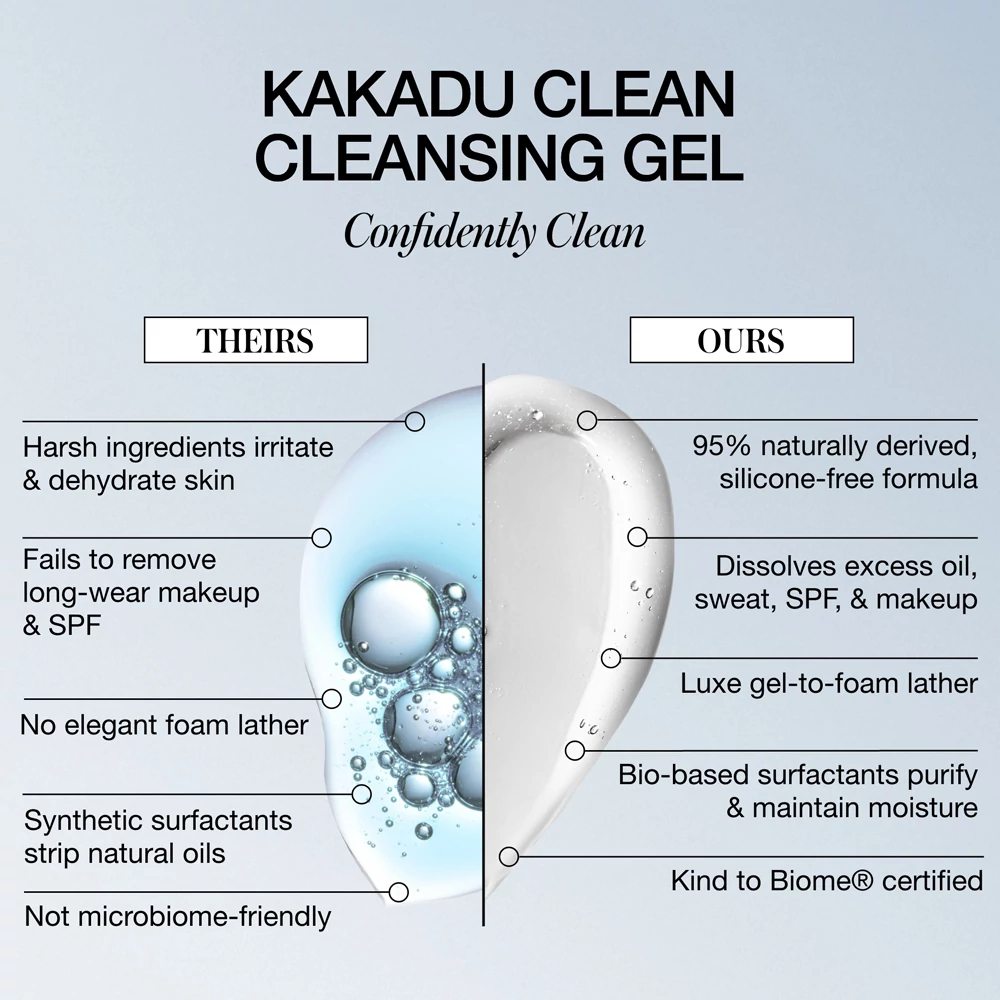 RMS Kakadu Clean Arctisztító Gél