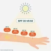Kép 6/6 - ATTITUDE SUNLY SPF 30-as Ásványi Fényvédő stick - Illatanyagmentes