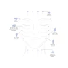 Kép 5/5 - ODACITÉ Crystal Contour szodalit gua sha