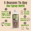 Kép 2/6 - SALT OF THE EARTH Bergamott és Oud dezodor spray utántöltő
