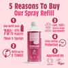 Kép 2/6 - SALT OF THE EARTH Édes eper dezodor spray utántöltő