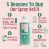 Kép 3/6 - SALT OF THE EARTH Dinnye és uborka dezodor spray utántöltő