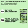 Kép 4/6 - BOOST IMMUNITY Étrend-kiegészítő - immunerősítésre