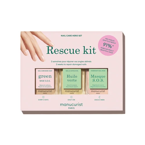 MANUCURIST RESCUE KIT KÖRÖMÁPOLÓ SZETT  SÉRÜLT KÖRMÖKRE